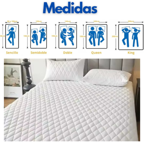PROTECTOR DE COLCHON ANTIFLUIDO