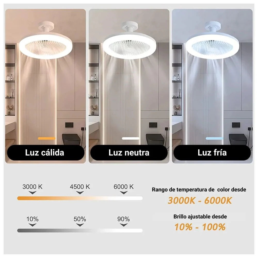 FOCO VENTILADOR ¡LUZ LED _ AROMATIZADOR!